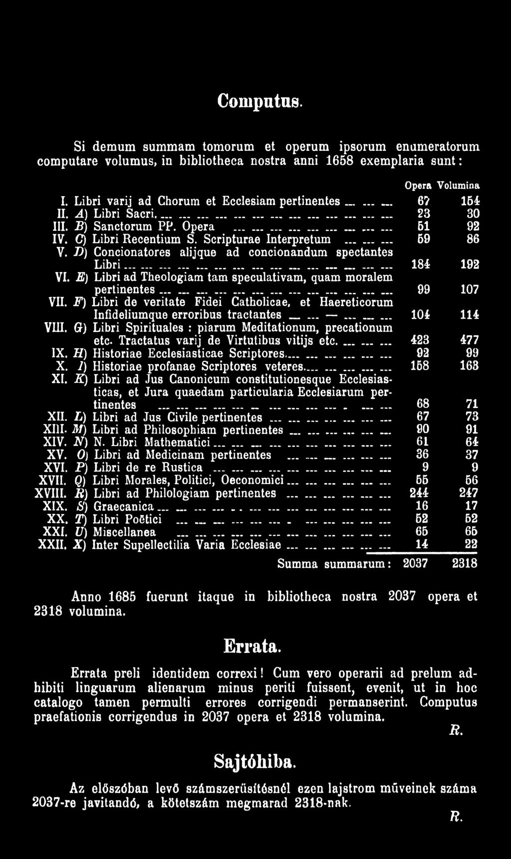 1) Historiae profanae Scriptores veteres... 158 163 XI. K) Libri ad Jus Canonicum constitutionesque Ecclesiasticas, et Jura quaedam particularia Ecclesiarum pertinentes............... 68 71 XII.