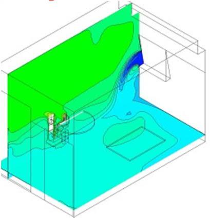 2013/01 Épülettömbökben kialakuló áramlások numerikus modellezése, az OpenFOAM megoldó segítségével Numerical simulation of internal flows in building blocks, using OpenFOAM A városi áramlások