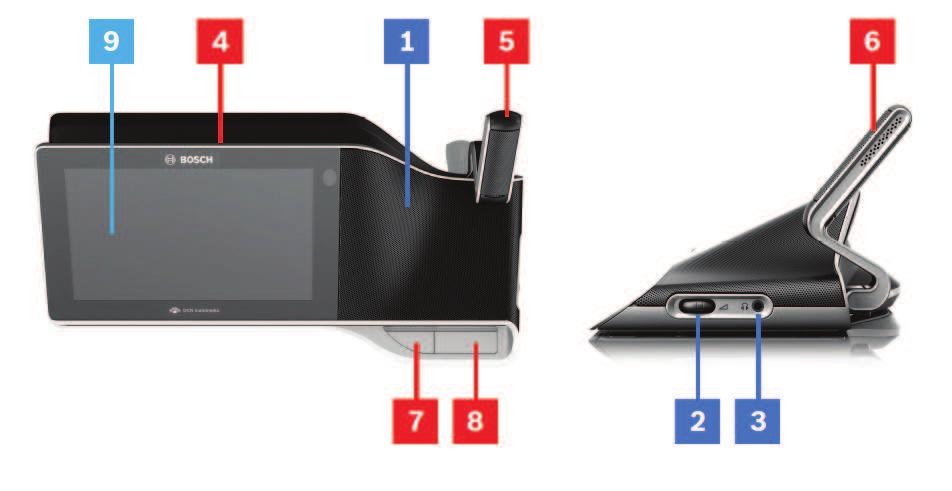 6 hu Áttekintés DICENTIS 3 Áttekintés A DICENTIS konferenciarendszer internetalapú konferenciarendszer, amely OMNEOkompatibilis Ethernet hálózaton működik.