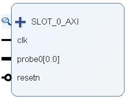 megjelenítése a felhasználói felületen AXI4 és AXI4-Stream protokoll