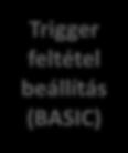 trigger esemény helye az ablakon belül Trigger feltétel beállítás (BASIC) Logikai kapcsolat
