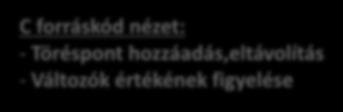 Veremkeret - Program