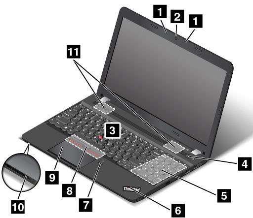 1. fejezet Termék áttekintése Ez a fejezet ismerteti a csatlakozók elhelyezkedését, a fontos termékcímkék helyét, a számítógép funkcióit, specifikációit, működési környezetét, valamint az előre