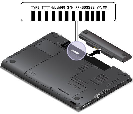 5 6 Rendszer állapotát jelző fények A számítógép külső fedelén és a tenyérpihentetőn lévő ThinkPad logó világító részei a számítógép rendszerének állapotát jelzik: Háromszor felvillan: A számítógépet