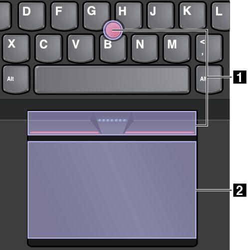 ThinkPad mutatóeszköz TrackPoint gombokkal A ThinkPad mutatóeszköz ezen típusa a következő részekből áll: 1 TrackPoint mutatóeszköz 2 Érintőfelület Alapértelmezésben a TrackPoint mutatóeszköz és az