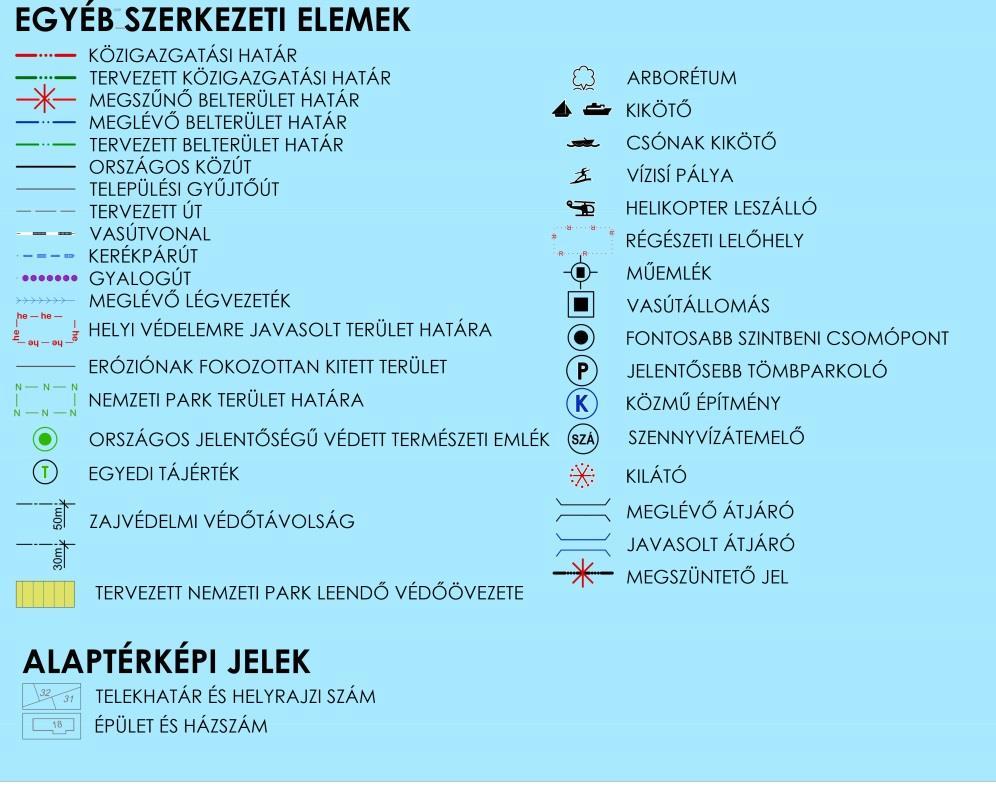 melléklete: Lovasi út 1/5