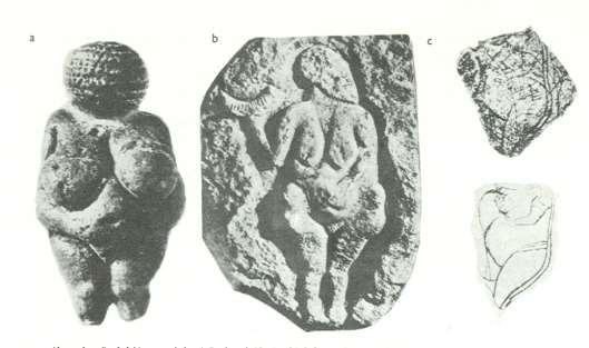 A nő alakját megjelenítő elemi ábrázolások egymásutánja: a szobor (a Willendorfi Vénusz ) b dombormű (Laussel, sziklaperem) c sík vésetek, karcok (La Marche) Fej nélküli