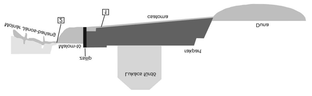 Földtani Közlöny 145/4 (2015) 387 Boltív-forráson, és a hozzá kapcsolódó Molnár János-barlang és Malom-tó rendszerén keresztül vizsgáljuk (2. ábra).