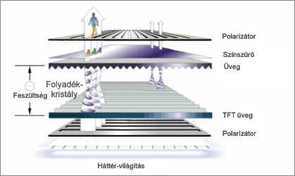 Borát Magnézium Volfrám Kobalt Természetes grafit Vanádium