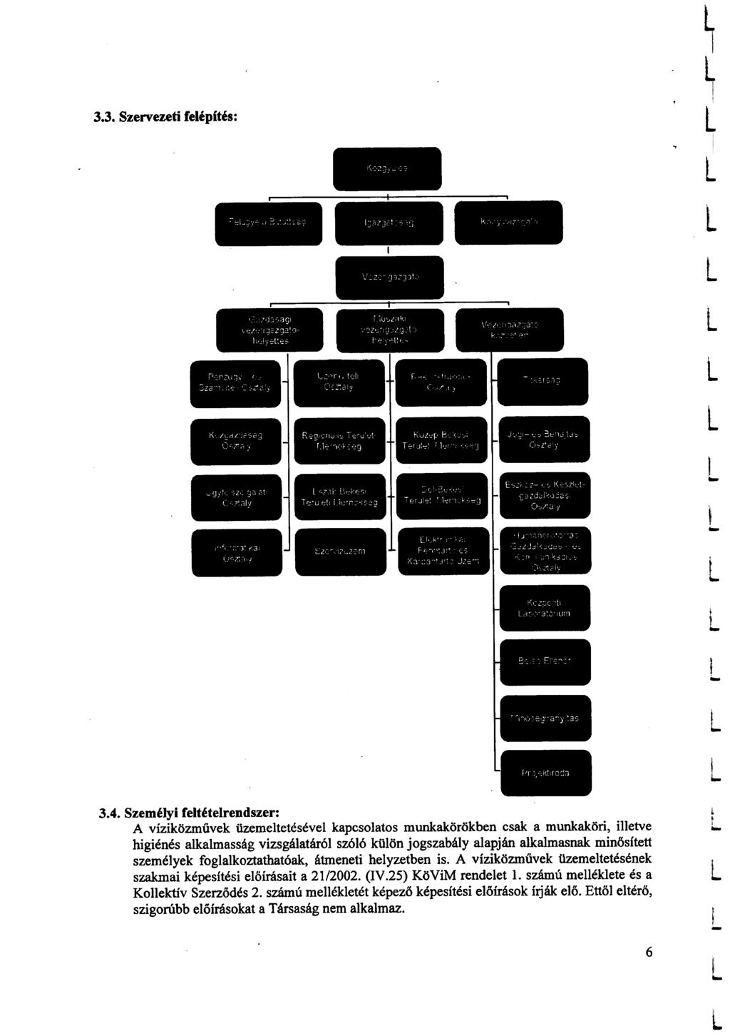 L 3.3. Szervezei feépfés: L 1"_1"":::11 J; ( :ZC :-=- '=_Z:) _ 9,", 2,_;: -, "';]1; " ' -' (,3 ( CT, j J 1 7,j: -,agi \:/ JZJJ.10 " j =:'.:o, ' 'r, 'c '_ : :.,,1;, R"2g.,:nd,'- ';.