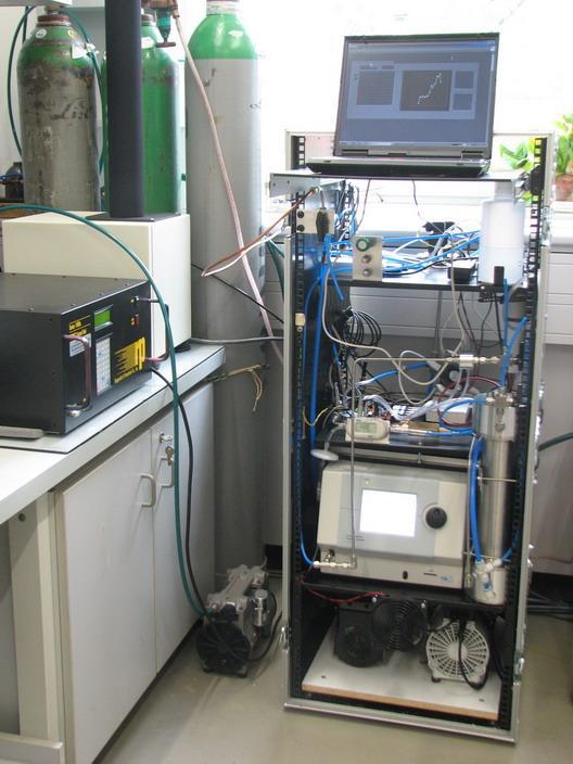 2.1.1. A mérőrendszer működési elve A légköri aeroszol részecskék szám-koncentrációját elektromos mozgékonyságon alapuló részecskeszeparátor (DMPS, Differential Mobility Particle Sizer) segítségével