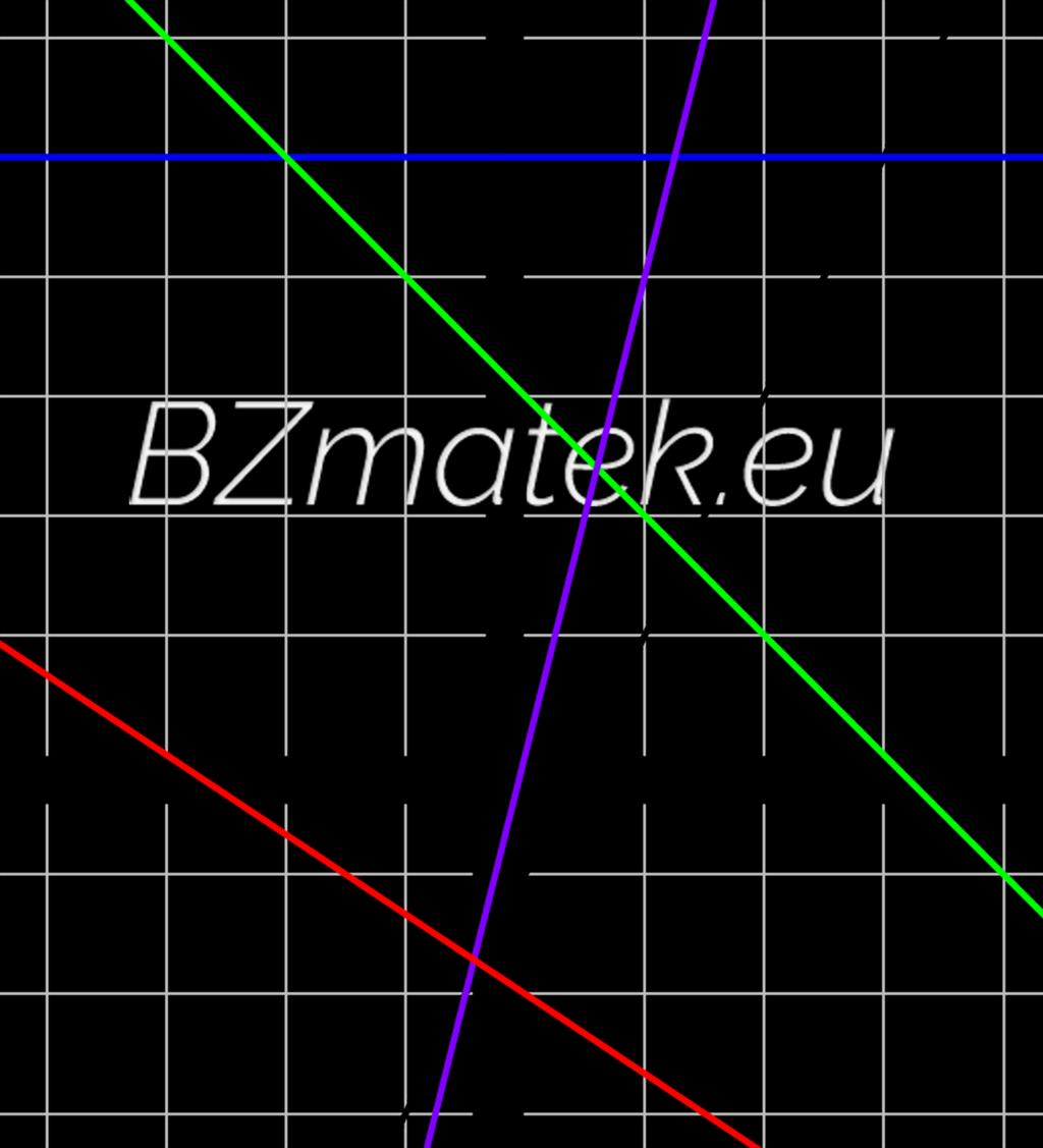 A lineáris függvények képe egyenes, s a megrajzolásához minimum két pontra van szükségünk.