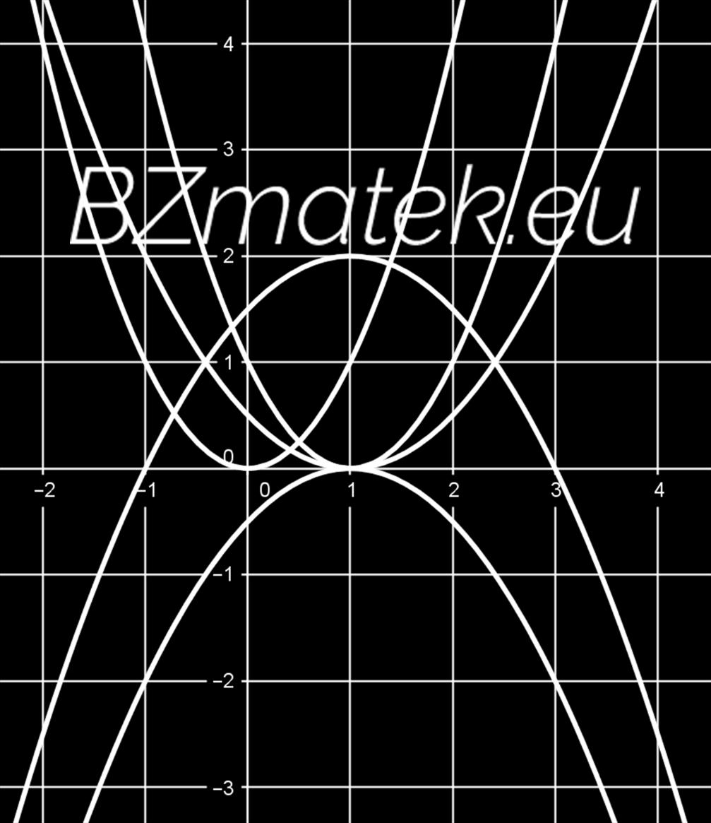 A kérdéses függvényhez a következő lépésekben juthatunk el: g (x) = x 2 h (x) = (x 1) 2 k (x) = 1 (x 1)2 h 2 t (x) = 1 (x 1)2 k 2 alapfüggvény (ábrán: fekete) g