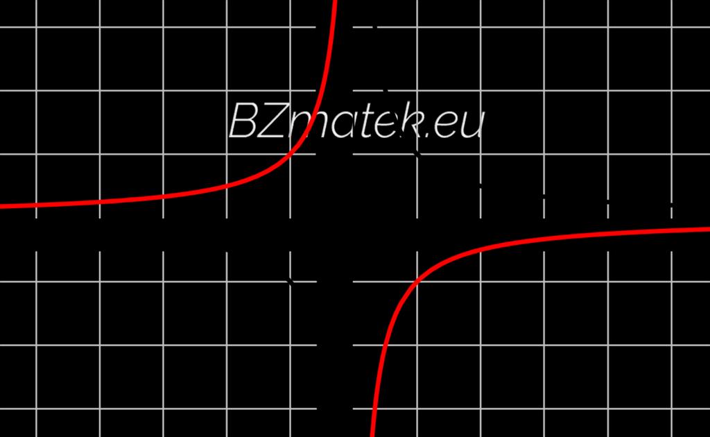 45. Ábrázold és jellemezd a következő függvényt: f (x) = 1 x!