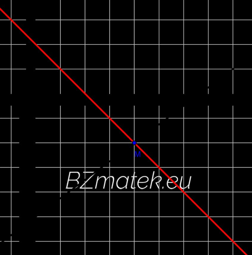 Ábrázoljuk ezeket a függvényeket közös koordináta rendszerben: Ezek alapján