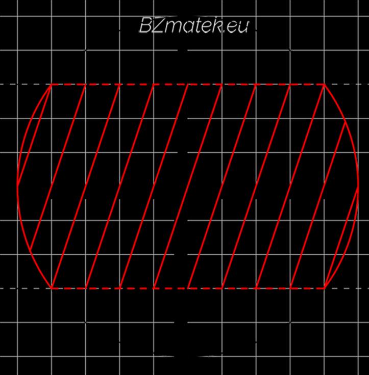 d) 67. Adott az f (x 2) = x, x R függvény. Add meg az f (x + 1), x R függvényt!