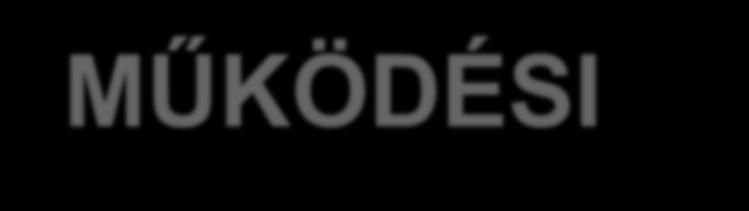 SZERVEZETI ÉS MŰKÖDÉSI SZABÁLYZAT Nyíregyházi Kdály