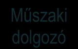 felelős Osztályf.-i.