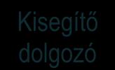 A szaks   B szaks  