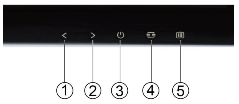 Gyorsbillentyük I2276VW 1 Clear Vision /< 2 4:3 vagy Széles/> 3 Főkapcsoló 4 Forrás / Auto / Kilépés 5 Menü/Belép I2276VWM 1 Clear Vision /< 2 4:3 /wide/ Hangerő / > 3 Főkapcsoló 4 Forrás / Auto /