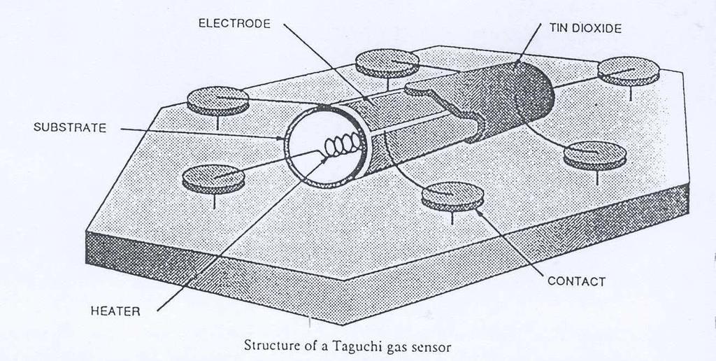 VEZETÉSI MECHANIZMUSOK Két lényegesen különbözı vezetési mechanizmus: - tömbi vezetés kb. 700 oc felett; - felületi vezetés az alacsonyabb hımérsékleteken.