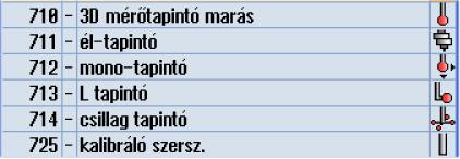 Leírás 2.