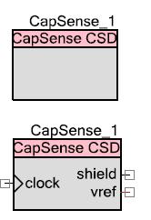 Kapacitív érintésérzékelés Jellemzők: Egyidejűleg két CapSense modul használható Mindkető hasonló