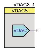 Digitális-analóg átalakítók VDAC8 Jellemzők: 8-bites felbontás Feszültség kimenet (1.020 V vagy 4.