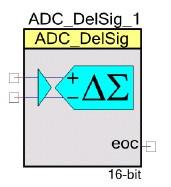 Analóg-digitális átalakító Delta-sigma ADC: Választható felbontás 8-20 bit Válaszható bemeneti erősítés: 1, 2, 4, 8 Mintavétel 10-384