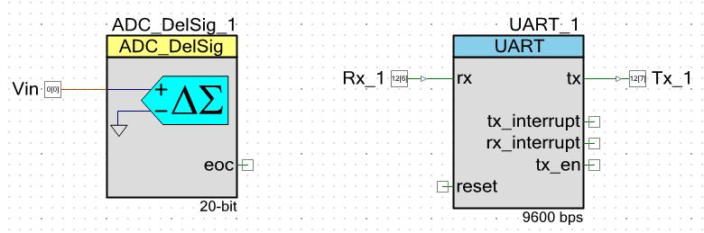 ADC_and_UART projekt A "CE952277 - Delta Sigma ADC in Single Ended Mode with PSoC3/PSoC 5LP" gyári mintapéldát egy picit átalakítotuk Az ADC felbontását 20 bitesre növeltük (a változó típusokat és az