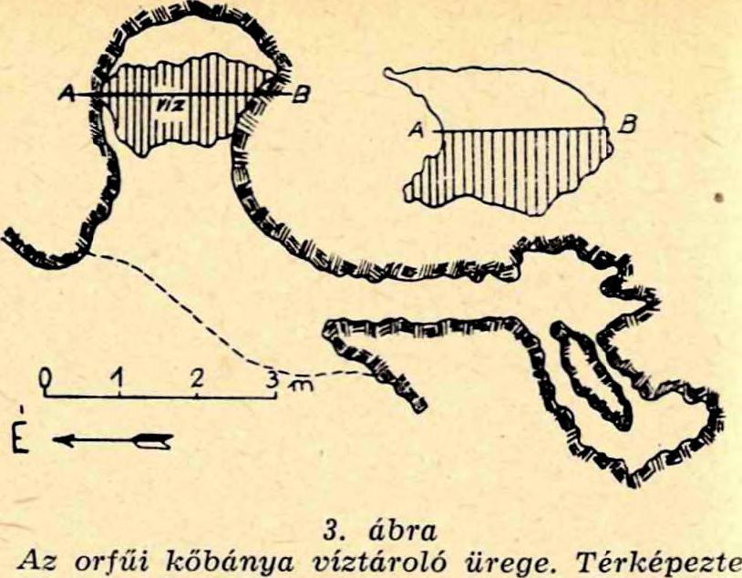 felvétel Az orfűi Vízfő forrása. A barlangrendszer feltárása érdekében készített szifonkerülő vágat. Az 1960.