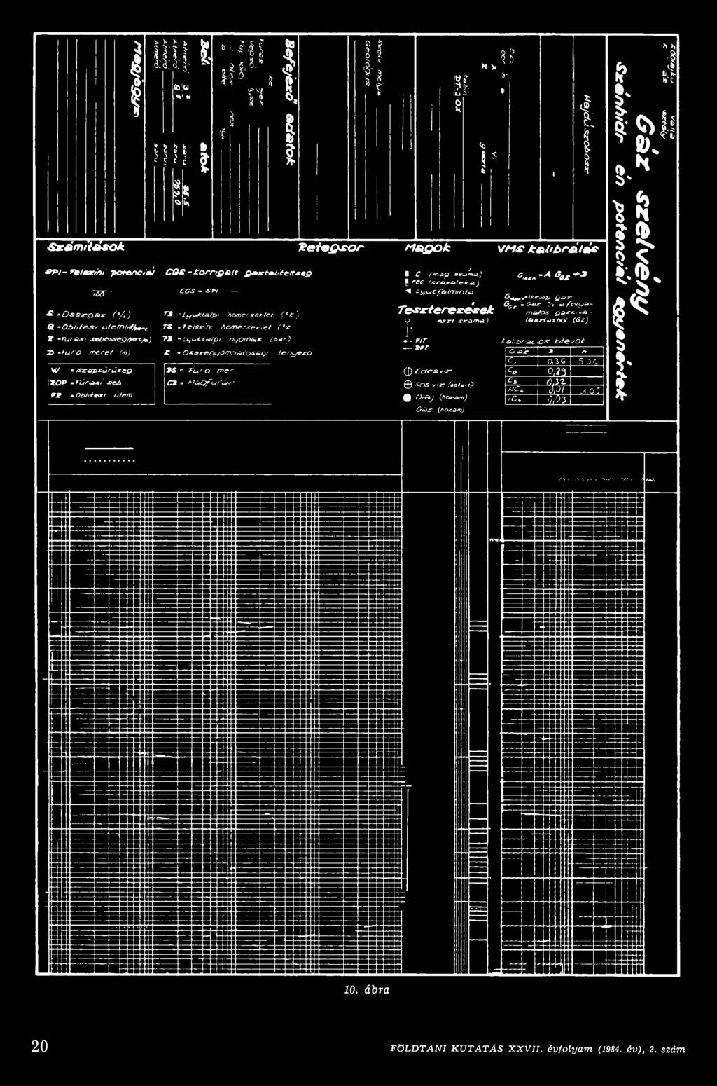 r o т е г e t (т) Z - Ö s s z e n y o m,о *э (o s & y i t é n y е г о W = /scarp&üráseq \TtOP шгйгю»л/ seb. F f =.