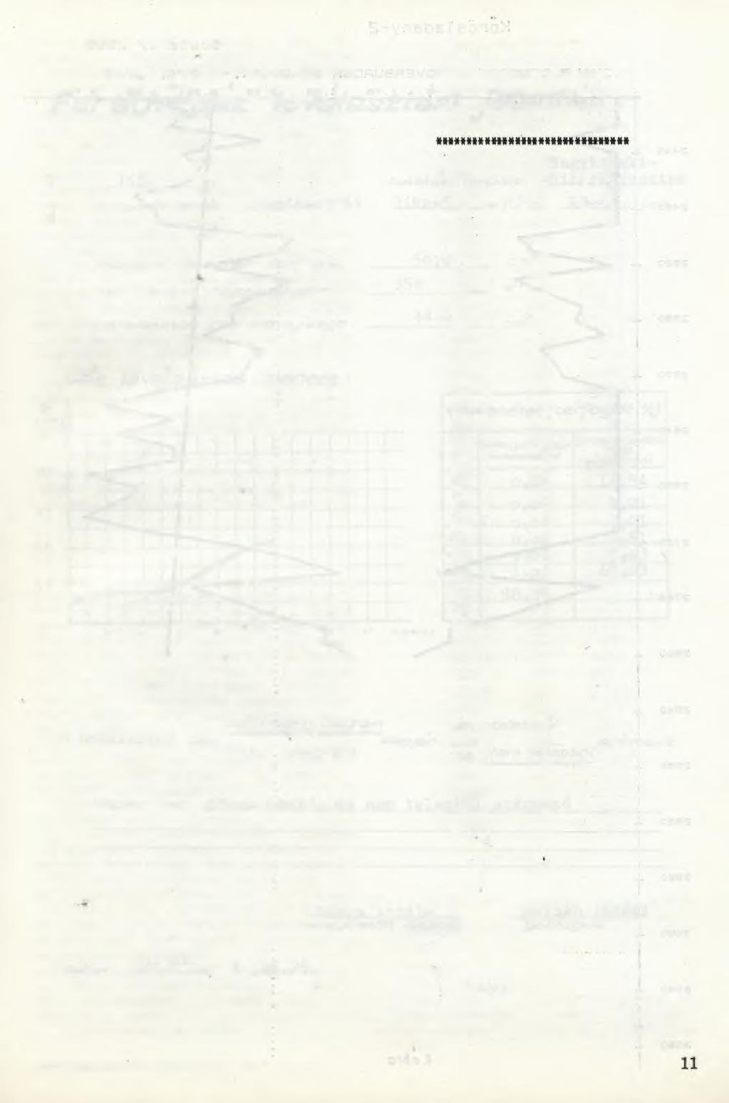 A kezdetben használt Scheibler-kalcim étereket 1982-ben autom ata kalcim éterrel váltottuk fel, biztosítva ezáltal a kalcit-dolom it elkülönítést és a dokum entációt.