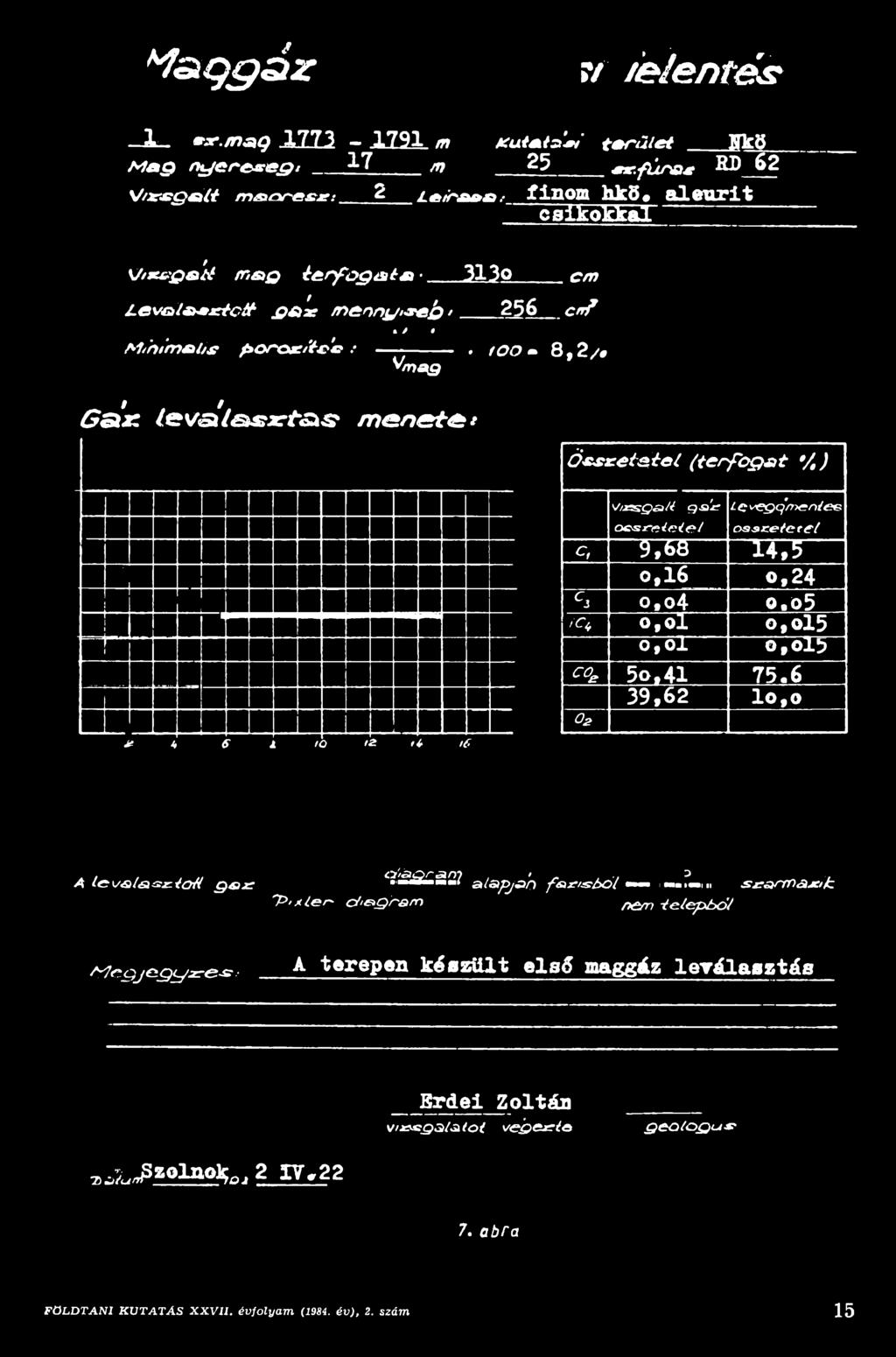 < osareterf/ c, 9,68 1 4,5 0,16 o,2 4 I 1 ci o,o4 o,o5 ic^ o vo l o,o l5 -f j -.к.... - i f ü A 6 l t o ' 2 < é < 6 L, "o', o l o,o l5 coe 5a,41 39,62 75.