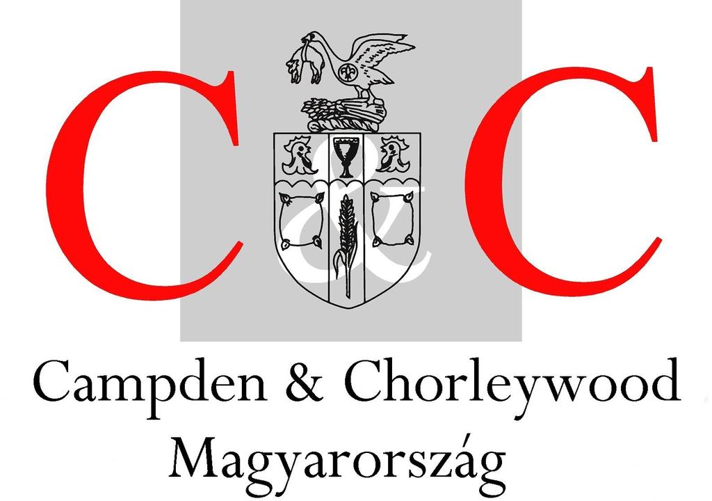 Élelmiszerfeldolgozók Országos Szövetsége Federation of Hungarian Food