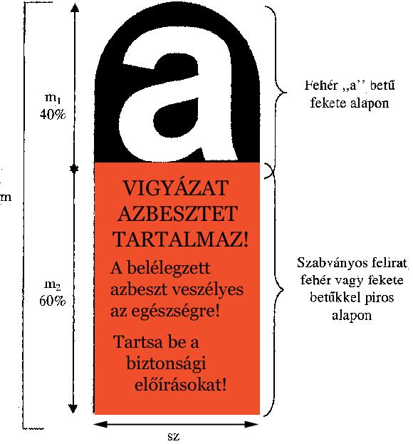 1. sz.