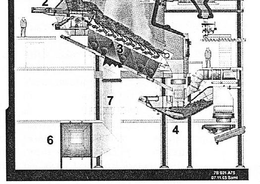 Új hulladékégetési technológia a depóniamentes hulladékgazdaság érdekében -  PDF Free Download