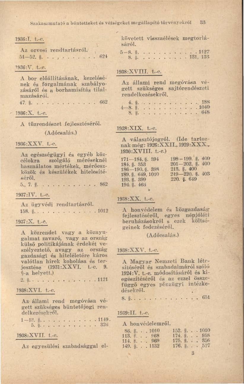 J936:1. L-C'. Az orvosi l'endlartásról. 51-5?... 62~ '936:V. t.-c'. SzaknSl.