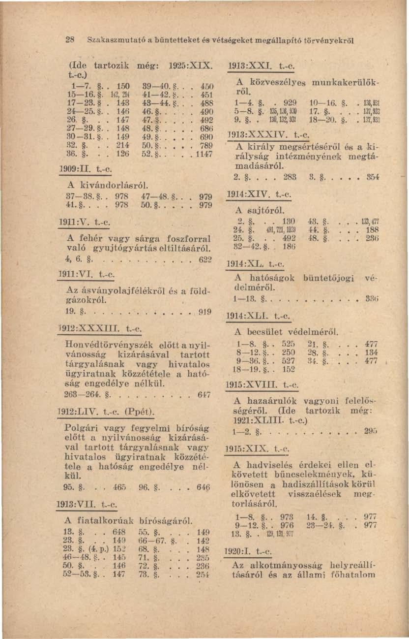 28 Szakaszmutató a bűntetteket és vétségeket megállapító törvényekről (Ide tartozi.k t.-c.) 1-7... 150 15-16.. 142,214 17-23.. 143 24-25... 146 26.. 147 27-29... 148 30-31... 149 32.. 214 116.
