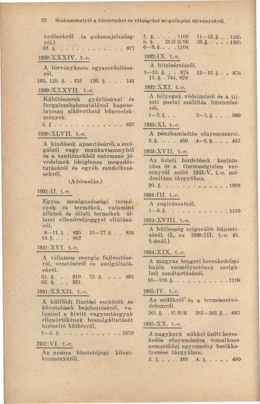 32 Szakaszmutató a,bűnt~tteket és vétségeket megállapí'tó t(jrvényekről, (a gabonajelzálog kedésekről ról) n3.... ' ;..... 877 J930:XXXIV. t.-c. A törvénykezés egyszerűsítéséről. 105, 125... 152 126.