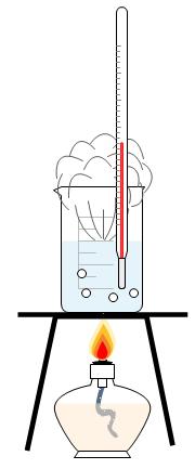 Természetismert 5. 11 Laboreszközök és használata Melegíts fel egy főzőpohárban 50 cm 3 vizet! Helyezz bele hőmérőt, majd figyeld meg a hőmérsékletváltozásokat! Töltsd ki a táblázat hiányzó sorait!