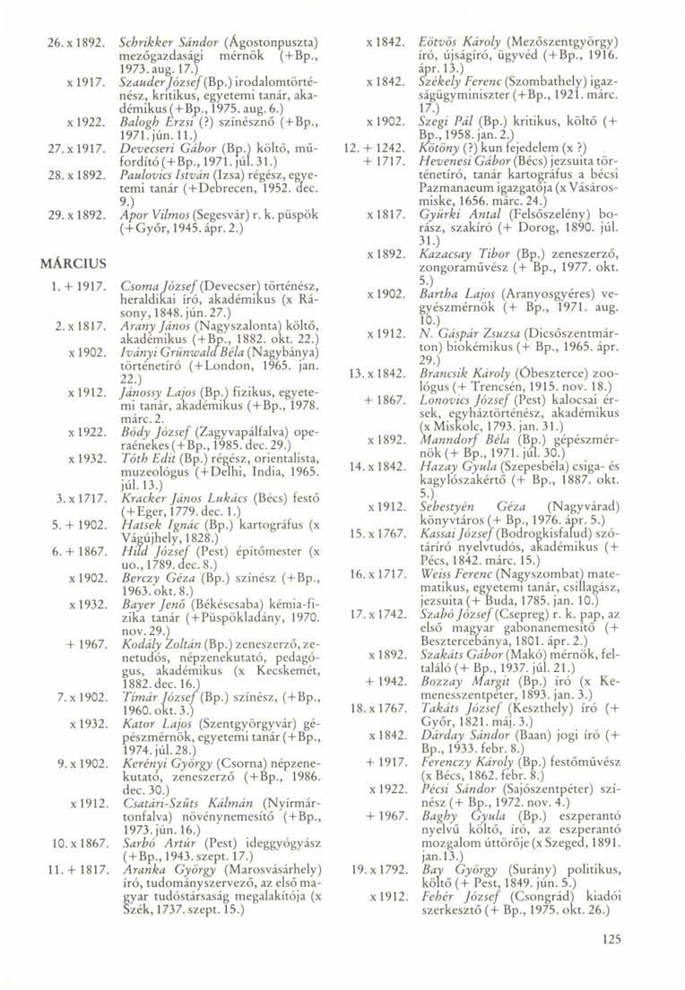 26.x 1892. x 1917. x 1922. 27. x 1917. 28.x 1892. 29.x 1892. MÁRCIUS 1. + 1917. 2. x 1817. x1902. x1912. x1922. x 1932. 3.x 1717. 5. + 1902. 6.+ 1867. x1902. x1932. + 1967. 7.x 1902. x 1932. 9.x 1902. x 1912.