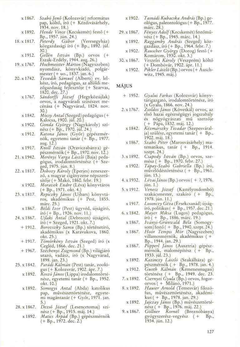 x 1867. Szabó Jenő (Kolozsvár) református pap, költő, író (+ Kézdivásárhely, 1934. nov. 18.) x 1892. Hende Vince (Kecskemét) festő (+ Bp., 1957. jún. 24.) 18.x 1817.