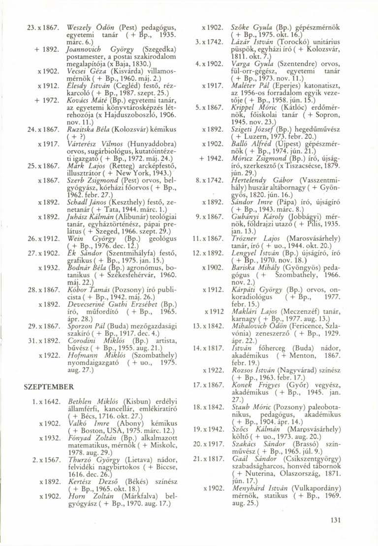 23.x 1867. Weszely Ödön (Pest) pedag ogus, egyetemi tanár ( + Bp., 1935. márc. 6.) + 1892. Joannovich György (Szegedka) postamester, a postai szakirodalom megalapítója (x Baja, 1830.) xl902.