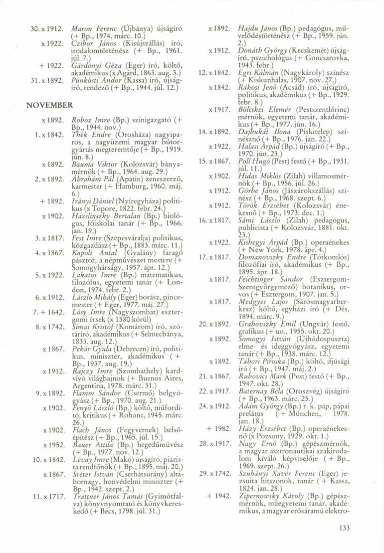 30. x 1912. Maron Ferenc (Újbánya) újságíró (+ Bp., 1974. márc. 10.) xl922. Czibor János (Kisújszállás) író, irodalomtörténész (+ Bp., 1961. júl. 7.) + 1922.