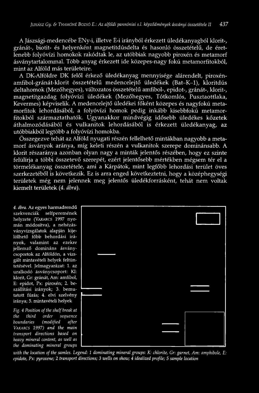 összetételű, de éretlenebb folyóvízi homokok rakódtak le, az utóbbiak nagyobb piroxen és metamorf ásványtartalommal.