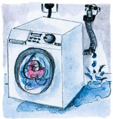 Zuerst ich den Wasserhahn b Dann ich die Waschmaschine c Danach ich