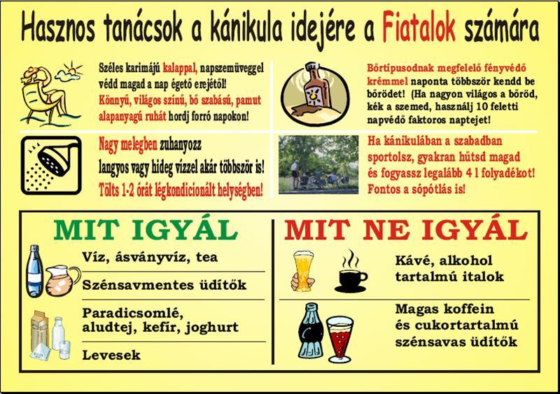Forrás: http://oki.wesper.