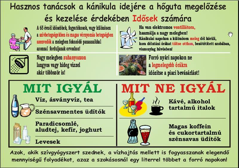 Forrás: http://oki.wesper.