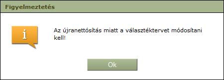 2595 Ingatlan -> Ingatlan nyilvántartás Bővített ingatlan szótárak és a hozzájuk tartozó összes szótárelem: Terhelési jog: Jelzálog Gázvezeték szolgalmi jog Átjárási szolgalmi jog Út szolgalmi jog